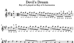 Devil's Dream - Breakthrough Fiddle Tune  Tab and Sheet Music plus mp3s