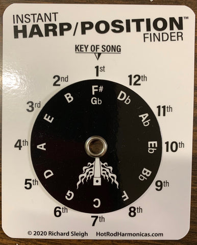 Instant Harp / Position Finder & Instant Scale Degree Finder Cards